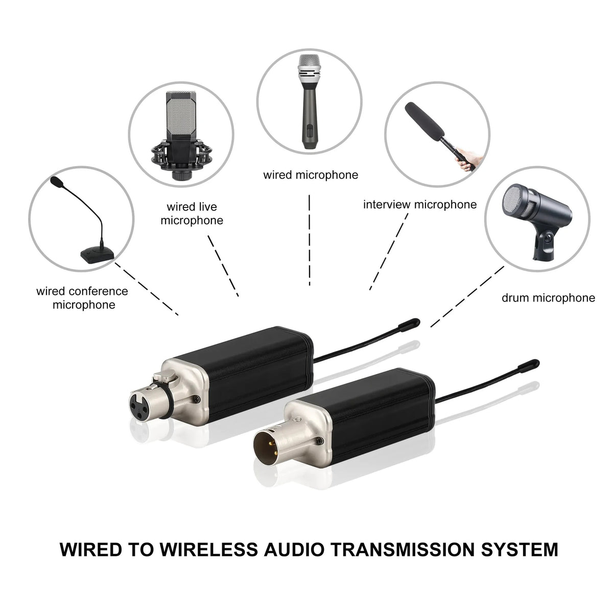 Oxid Oxd-T7 Wired-Wireless System Xlr-Xlr
