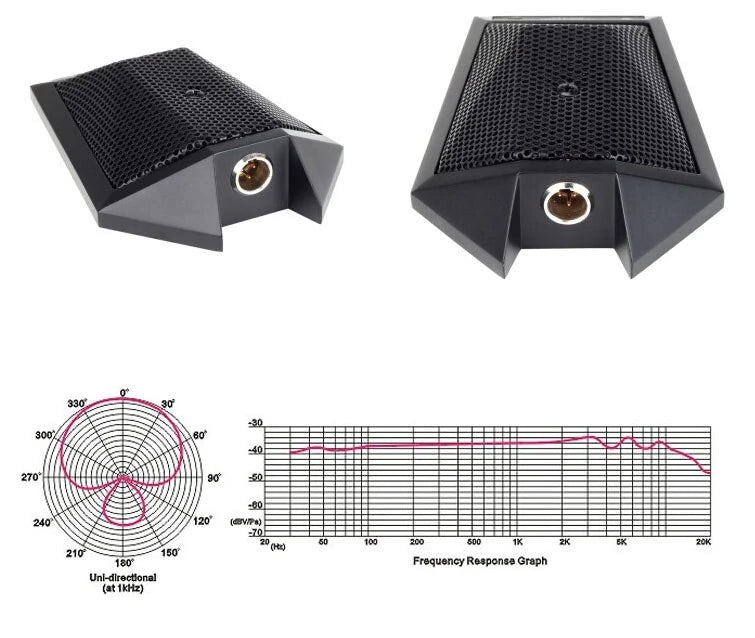 Condenser Mikrofon Boundary Mp-797