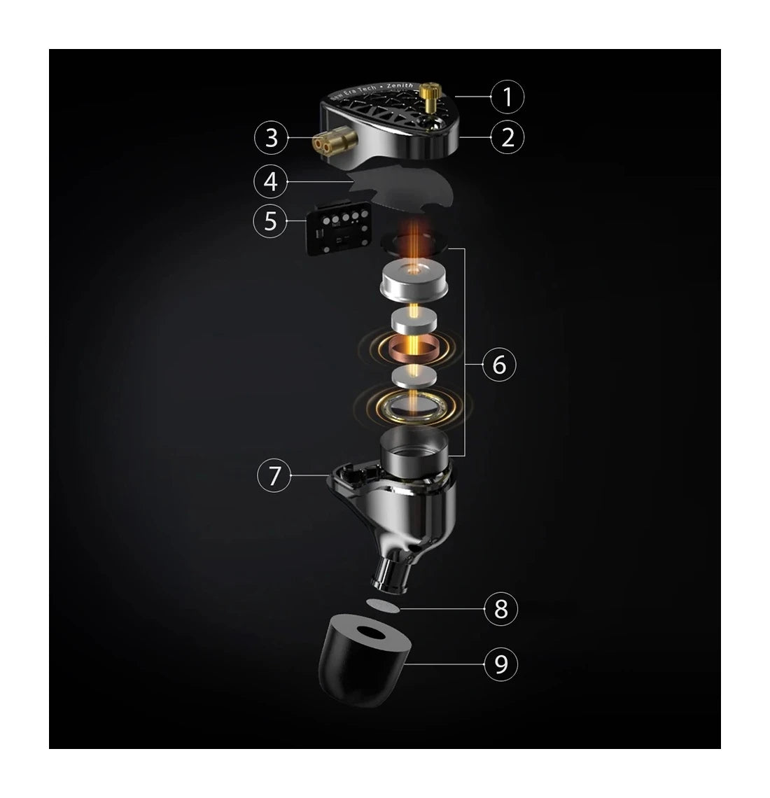 KZ ZENİTH In-Ear Monitör Kulak İçi Kulaklık (BLACK/SİYAH)