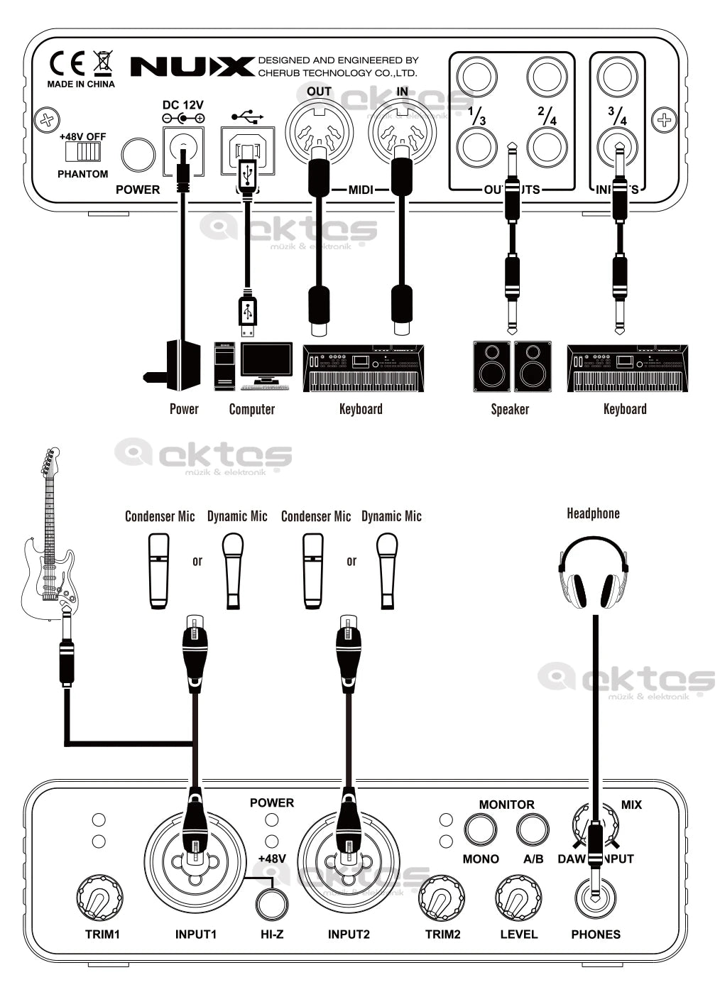 Nux Uc-2 Ses Kartı