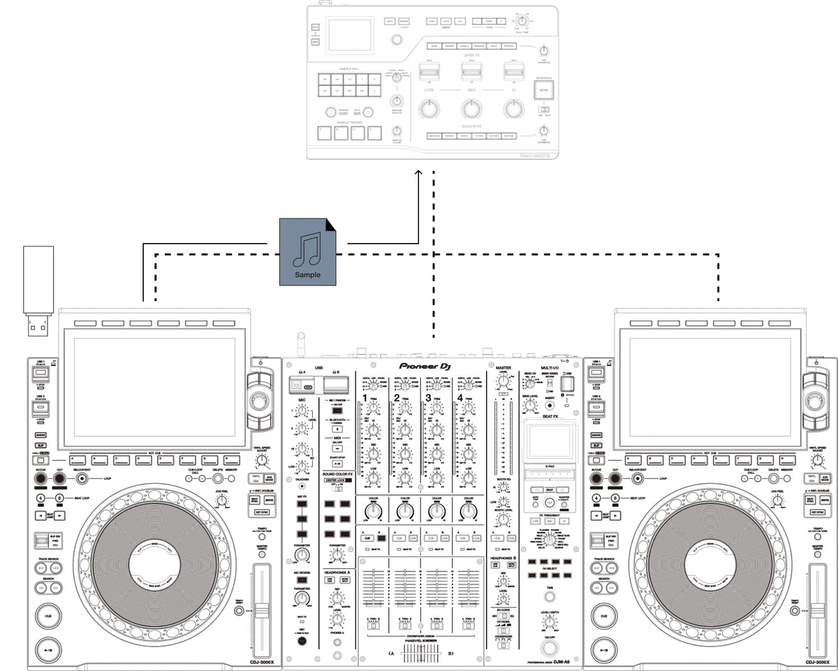 RMX-IGNITE