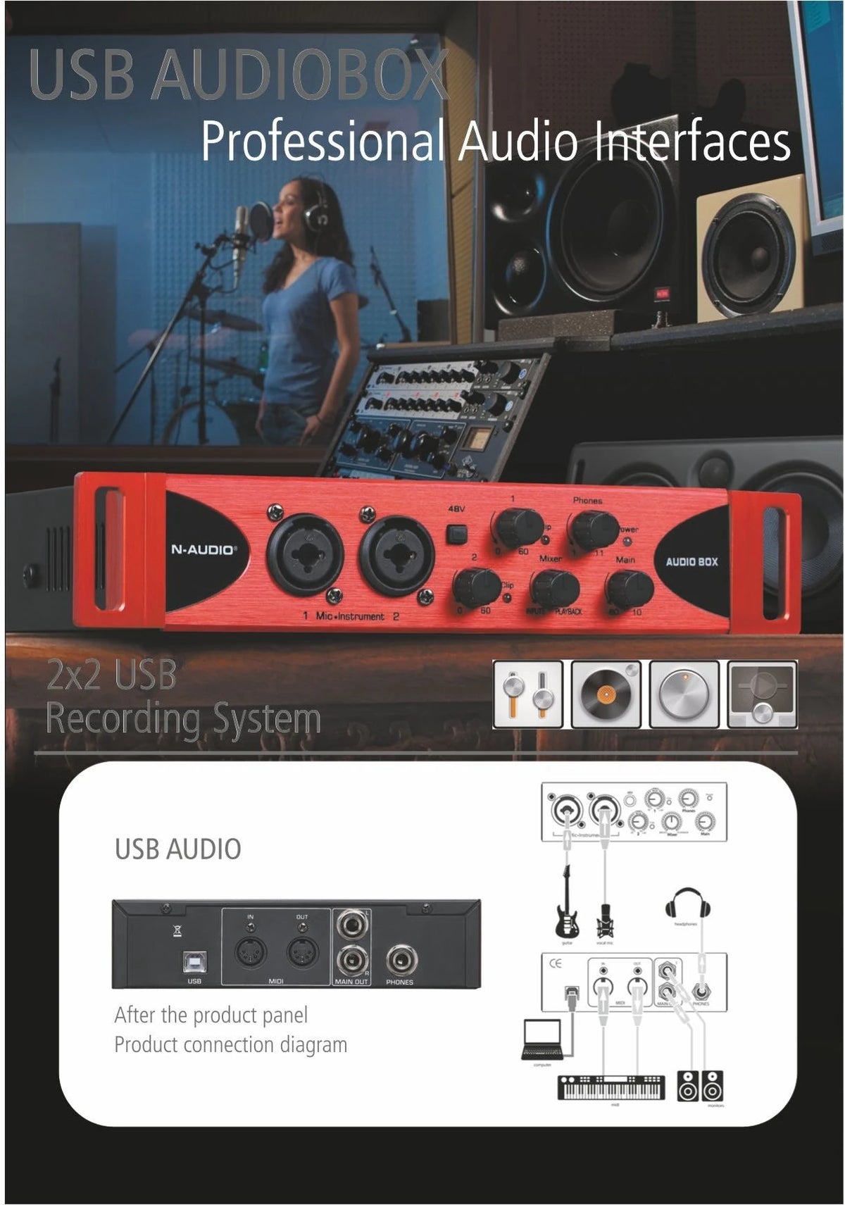 D-Voice Usb Audiobox Ses Kartı